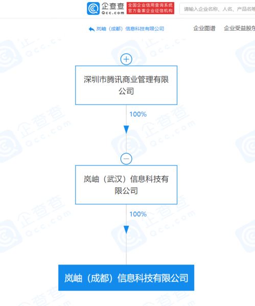 騰訊關聯企業在成都成立新公司，拓展信息系統集成與咨詢服務