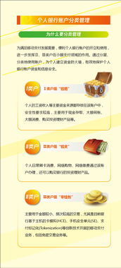 產(chǎn)品及服務(wù)信息查詢(xún)及信息咨詢(xún)服務(wù)解析