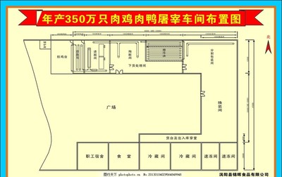 高效衛生家禽屠宰車間平面布局設計指南